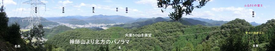 panorama_s