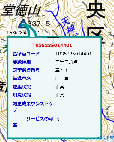 sankaku