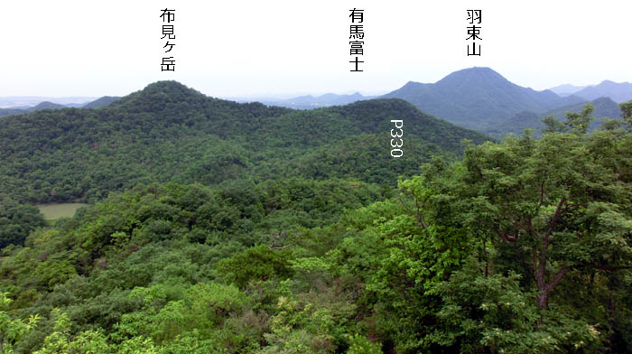 yama